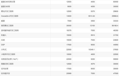 洛阳限号2021最新通知1月份,洛阳限号最新通知2020年10月