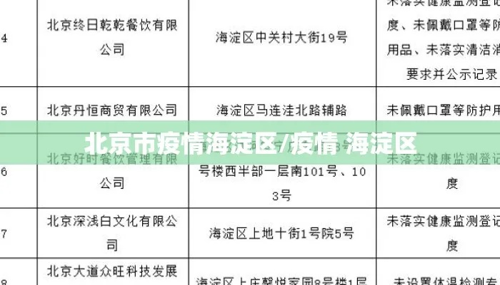 北京海淀区疫情最新消息今天.北京海淀区最新情况