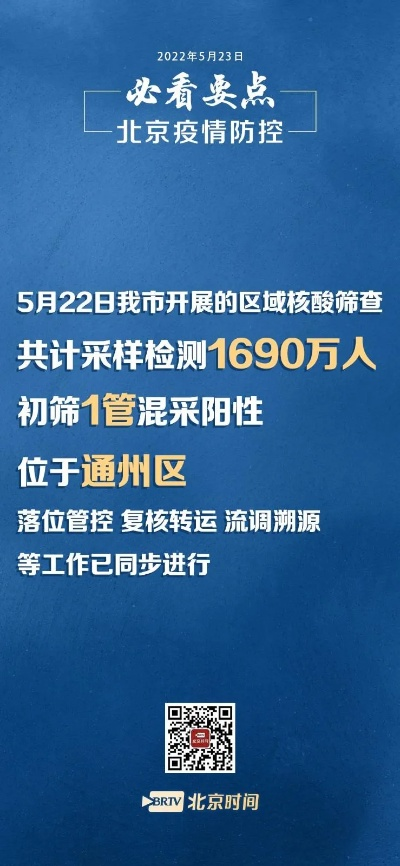 北京海淀区疫情最新消息今天.北京海淀区最新情况