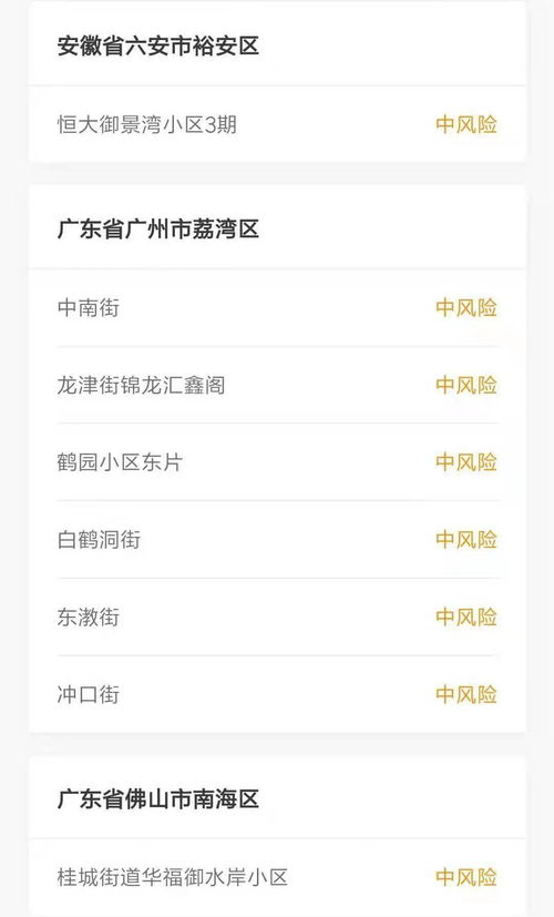 成都疫情中高风险地区最新名单-成都疫情高中低风险区一览表