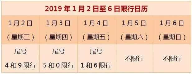 石家庄2月13日恢复限号〃石家庄限号规定最新2020年2月1日