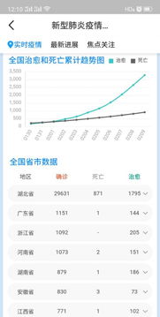 疫情最新数据消息.疫情最新数据消息重庆