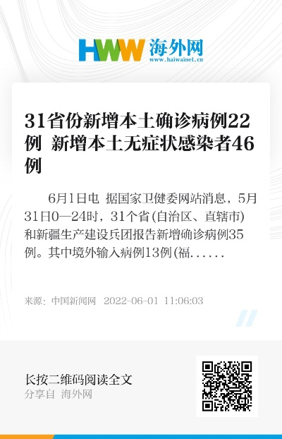 「31省新增4例确诊无本土病例」〃31省区无新增本土确诊