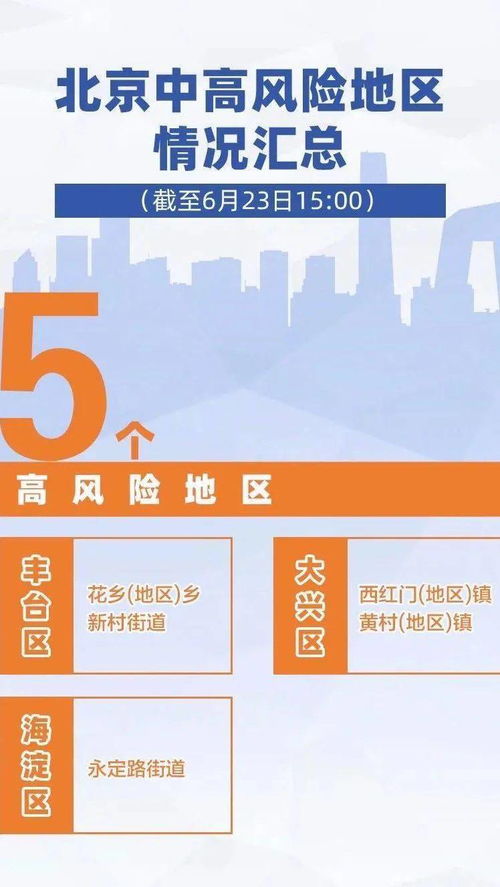 出行隔离政策〃出门隔离政策