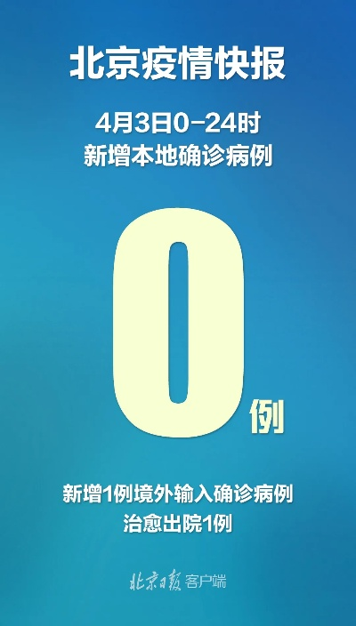 31省份新增5例:北京2例︰(31个省市新增确诊28例北京21例)