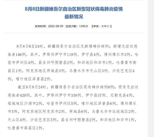 「新疆无新增确诊病例」〃新疆新增无症状感染者26例