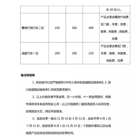 成都11例境外输入病例详情公布〃成都最新境外输入病例