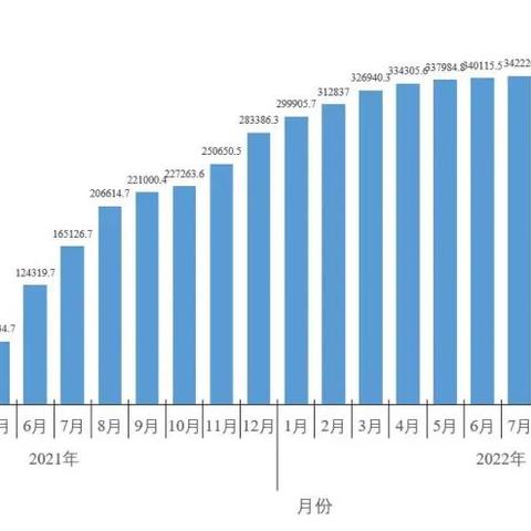 31省区市新增22例〃31省区市新增22例均为境外输入