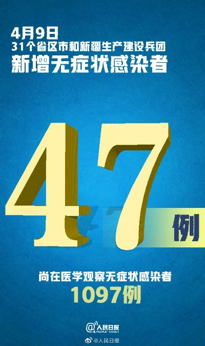 31省区市新增无症状感染者23例-31省区市新增本土无症状感染者2例