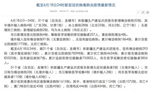 北京新增本土病例是怎么回事,北京新增本土病例36例是什么原因
