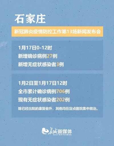 【石家庄疫情原因/石家庄疫情怎么回事】