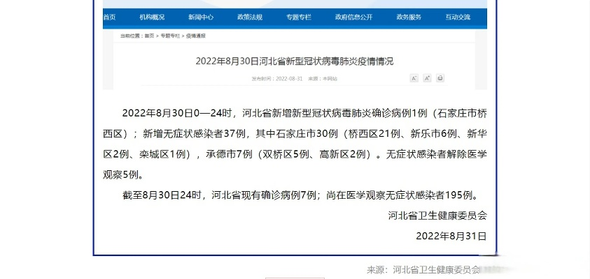 【石家庄疫情原因/石家庄疫情怎么回事】