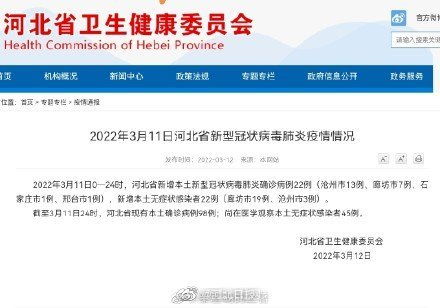 河北增本土确诊22例︰(河北增82例确诊病例) 河北增本土确诊22例︰(河北增82例确诊病例)