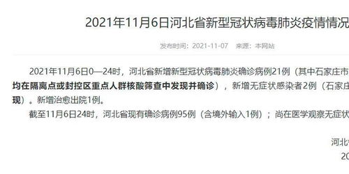 河北增本土确诊22例︰(河北增82例确诊病例) 河北增本土确诊22例︰(河北增82例确诊病例)