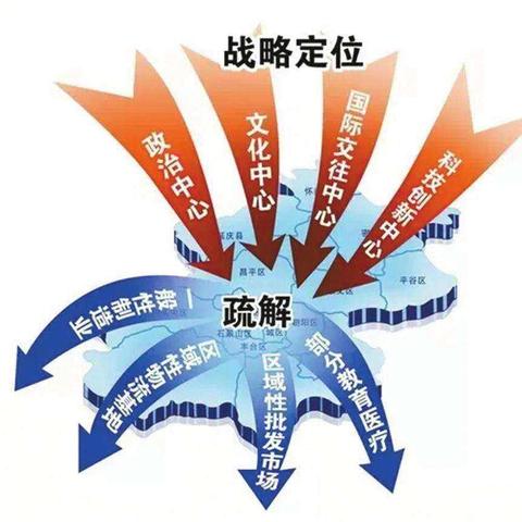 北京的疫情感染为什么从市场开始-北京疫情爆发的原因 北京的疫情感染为什么从市场开始-北京疫情爆发的原因