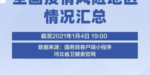 全国近来共有49个中风险地区-全国共有60个中风险地区最新 全国近来共有49个中风险地区-全国共有60个中风险地区最新