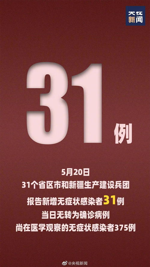 31省区市新增4例无症状感染者〃31省新增无症状感染者130例