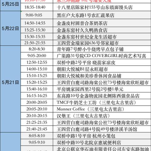 北京朝阳一地调整为高风险,北京回应朝阳区成疫情高风险地区