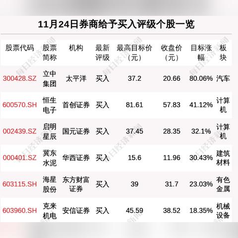31省新增确诊24例其中本土8例.31省份新增确诊24例本土10例 31省新增确诊24例其中本土8例.31省份新增确诊24例本土10例