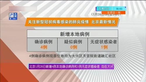北京新增1例无症状.北京新增本土无症状感染者 北京新增1例无症状.北京新增本土无症状感染者