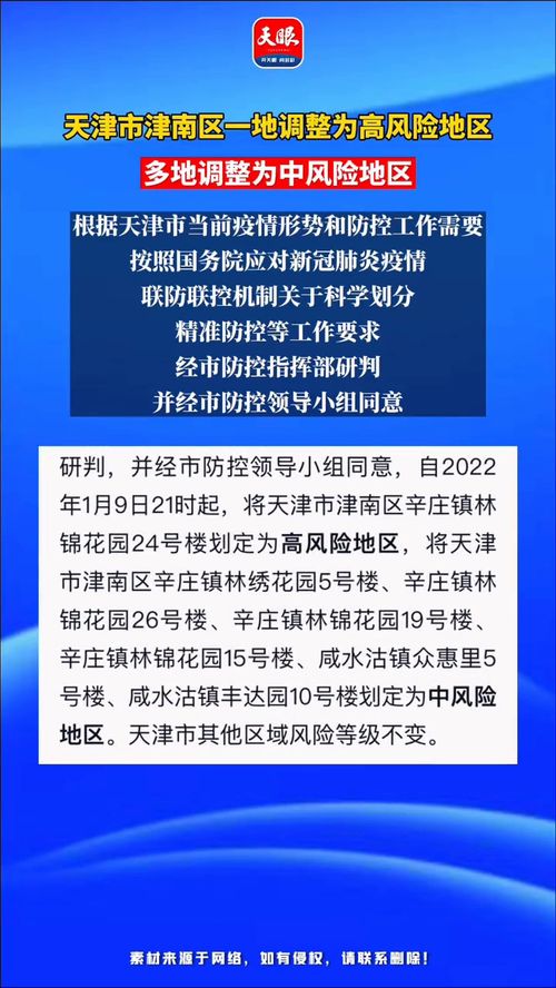 北京朝阳一地调整为高风险地区.北京朝阳一地调整为高风险地区有哪些