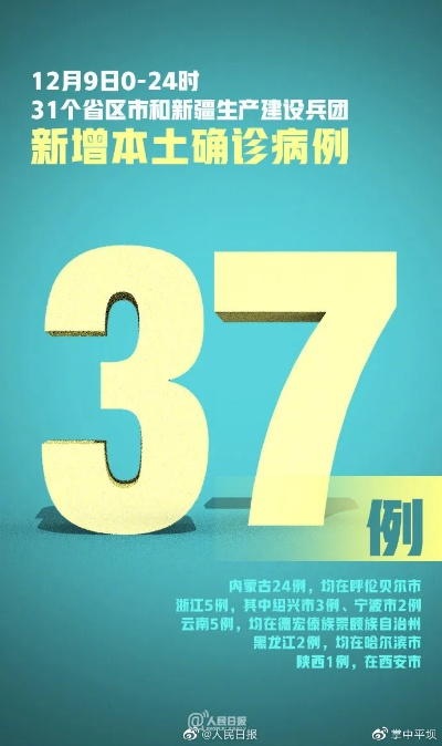31省区市新增确诊22例本土8例.31省区市新增确诊124例 本土117例
