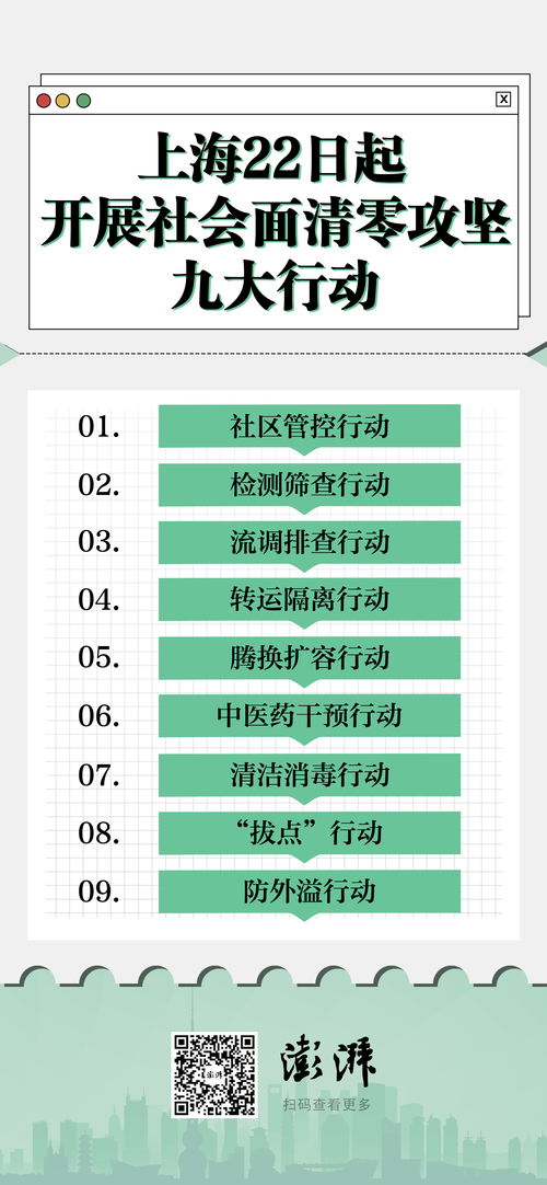 关于河南：力争月底前实现社会面清零的信息