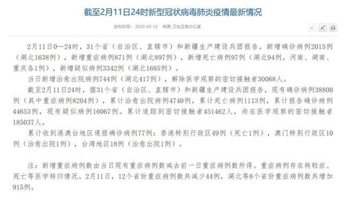 全国新增确诊病例21例〃全国新增确诊394例,累计74576例 全国新增确诊病例21例〃全国新增确诊394例,累计74576例