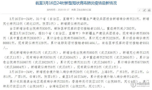 全国新增确诊病例21例〃全国新增确诊394例,累计74576例 全国新增确诊病例21例〃全国新增确诊394例,累计74576例
