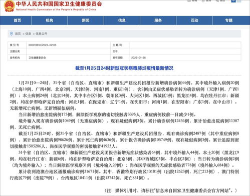 31省份新增确诊12例,31省份新增确诊病例11例 31省份新增确诊12例,31省份新增确诊病例11例