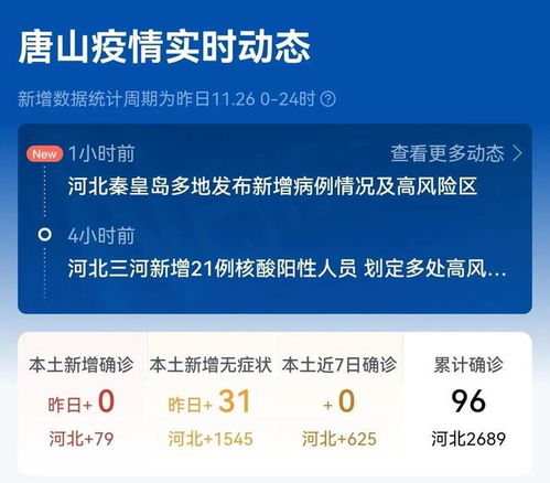 “河北疫情最新数据消息” 河北疫情最新数据消息？