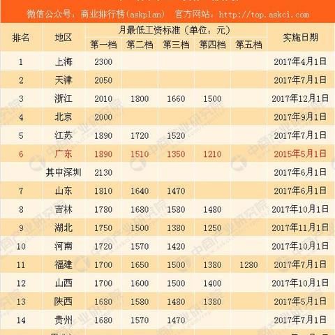 31省份新增75例本土涉河北等5省份,31省新增本土52例 河北51例 31省份新增75例本土涉河北等5省份,31省新增本土52例 河北51例