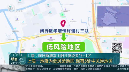 上海一地列为中风险地区.上海新增一处中风险地区 上海一地列为中风险地区.上海新增一处中风险地区