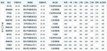 山东烟台到大连的船票-烟台到大连便宜船票 山东烟台到大连的船票-烟台到大连便宜船票