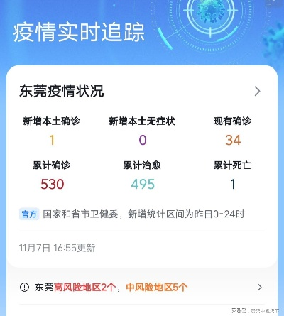 东莞今日疫情最新情况〃今曰东莞疫情