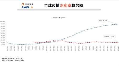 「19个省份报告境外输入病例」〃各省境外输入病例统计