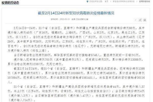 31省新增22例确诊本土16例-31省新增确诊11例 其中本土2例 31省新增22例确诊本土16例-31省新增确诊11例 其中本土2例