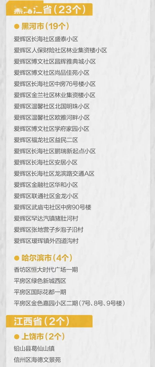 「31省区市新增确诊7例本土3例」〃31省区市新增确诊124例 本土117例 「31省区市新增确诊7例本土3例」〃31省区市新增确诊124例 本土117例