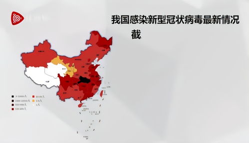 「31省区市新增新冠肺炎3例」〃31省区市新增33例确诊