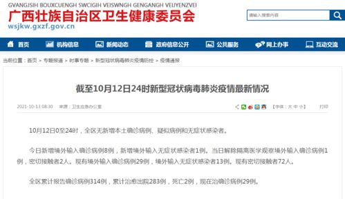 全国新增境外输入8例.全国境外输入确诊病例增至20例 全国新增境外输入8例.全国境外输入确诊病例增至20例