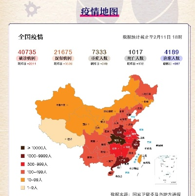 实时疫情地图,实时疫情地图国内