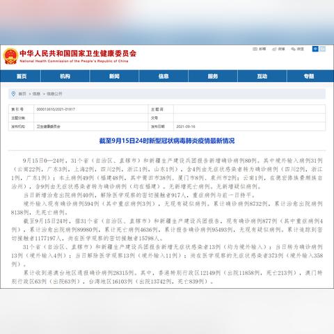 31省增本土确诊11例.31省增确诊30例其中本土12例