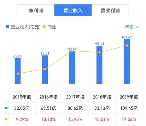 上海接近控制住疫情︰(上海的疫情控制住了吗) 上海接近控制住疫情︰(上海的疫情控制住了吗)