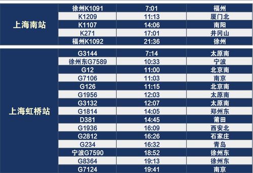 “北京南站风险等级	” 北京南站高风险？