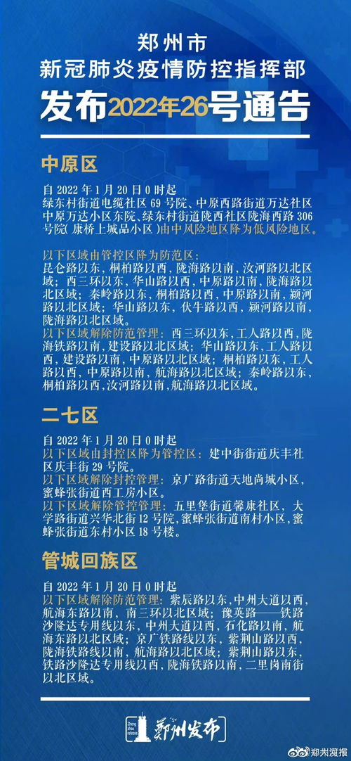 「郑州解封」〃郑州全部解封 「郑州解封」〃郑州全部解封