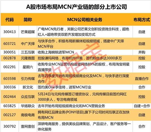 【大连2地升级为中风险地区/大连2地升级为中风险地区了吗】 【大连2地升级为中风险地区/大连2地升级为中风险地区了吗】