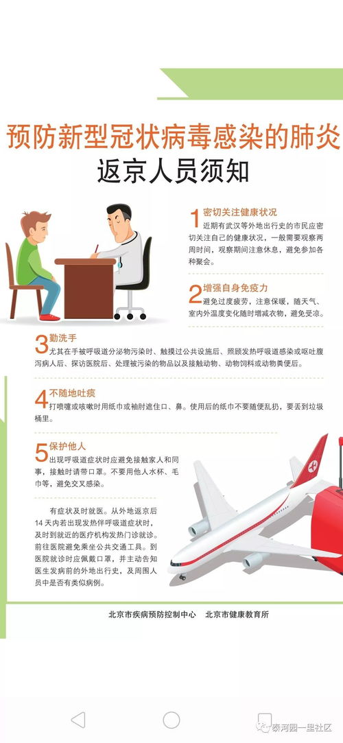 【北京市对返京人员的通知/北京市对返京人员的要求】 【北京市对返京人员的通知/北京市对返京人员的要求】