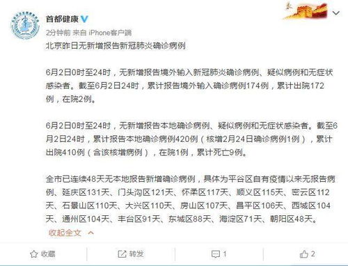 北京昨日无新增确诊病例〃北京昨日无新增确诊病例多少 北京昨日无新增确诊病例〃北京昨日无新增确诊病例多少