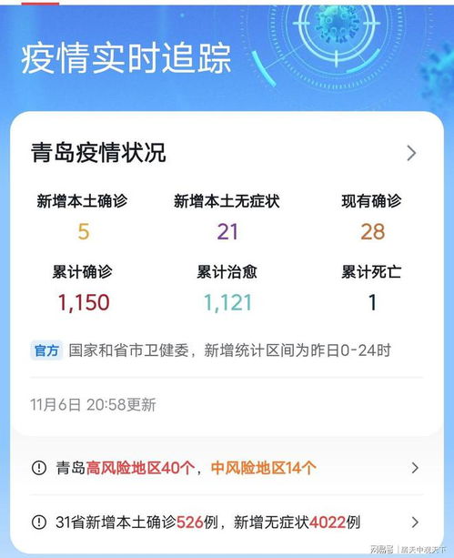 全国疫情最新消息今天新增︰(全国疫情最新动态今天) 全国疫情最新消息今天新增︰(全国疫情最新动态今天)