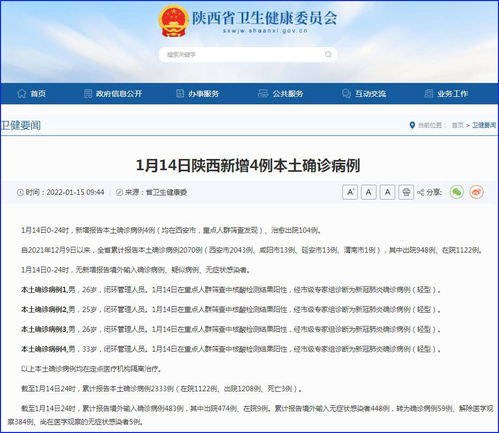 陕西新增本土确诊病例3例,陕西新增1例本土确诊病例具体情况 陕西新增本土确诊病例3例,陕西新增1例本土确诊病例具体情况